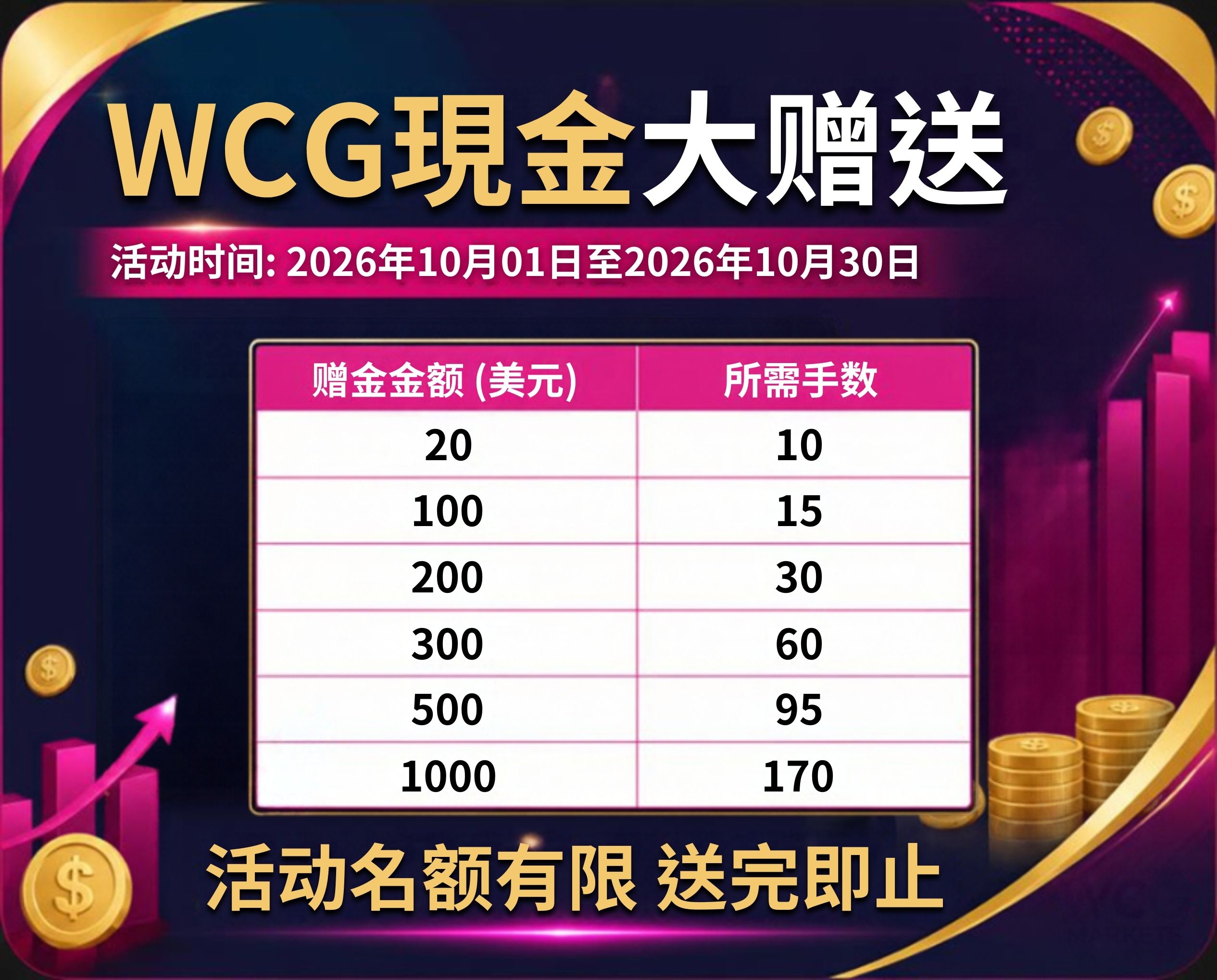 WCG 10月{大赠送}